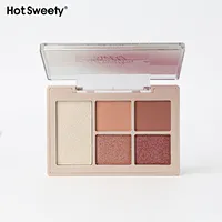 High Grade Pigment